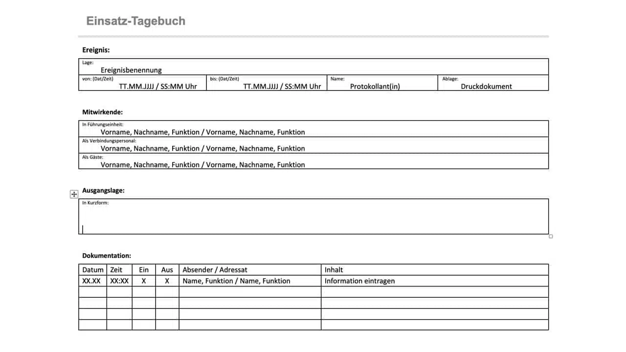 Teil 2 – Führungsstufen und Führungsorganisation der betrieblichen Einsatzleitung
